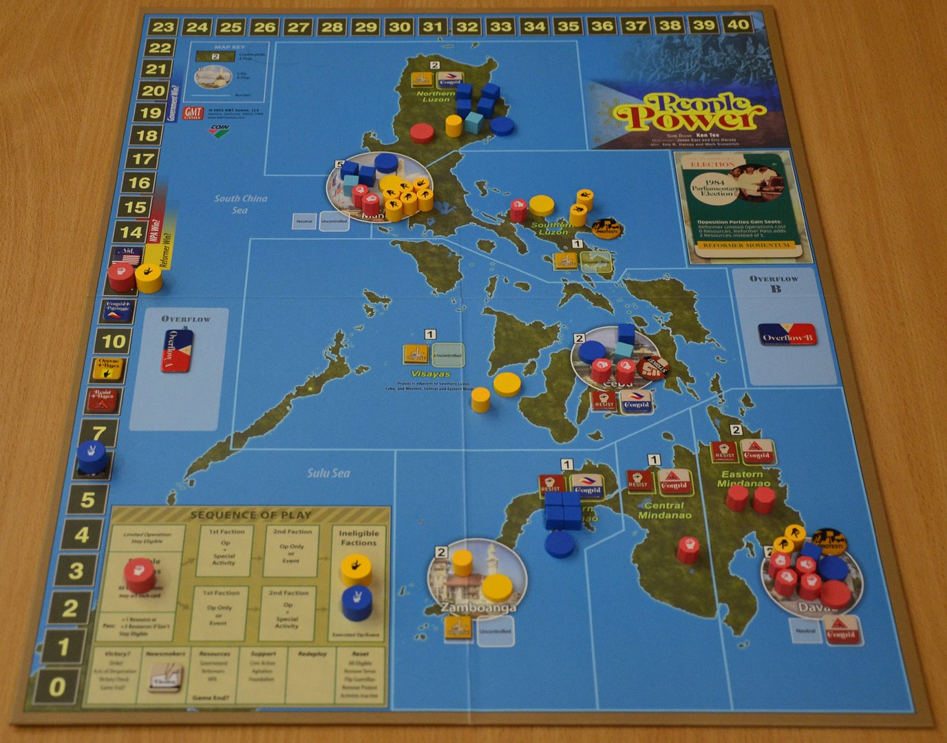 Plansza gry strategicznej „People Power” przedstawiająca mapę Filipin podzieloną na regiony, m.in. Luzon, Visayas i Mindanao. Na planszy rozmieszczone są kolorowe znaczniki — kostki i dyski w barwach czerwonej, niebieskiej, żółtej i różowej — reprezentujące różne frakcje. Widoczne są także karty, tory punktacji oraz sekcja „Sequence of Play” opisująca etapy rozgrywki.