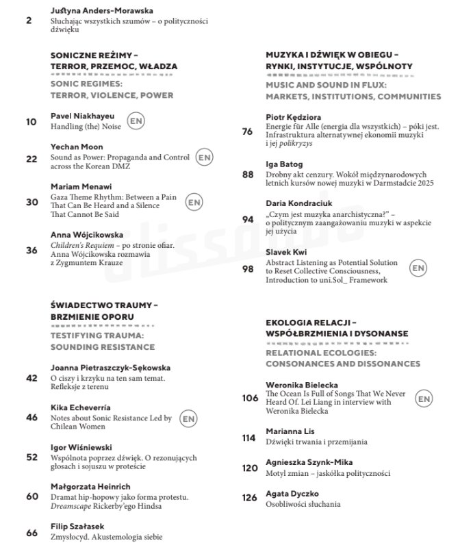 spis treści numeru 46 magazynu glissando