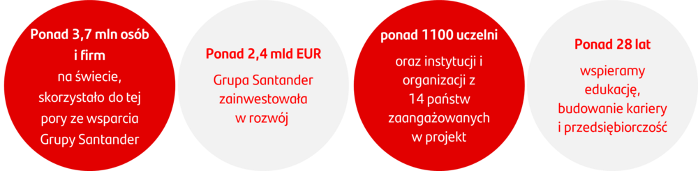 grafika promocyjna