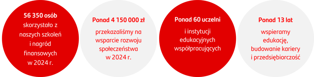 grafika promocyjna